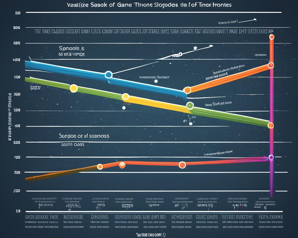 game of thrones show duration